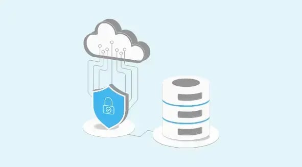 FIPS Compliance Module 