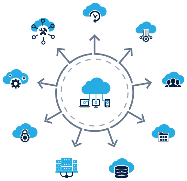 introducing-webdrive